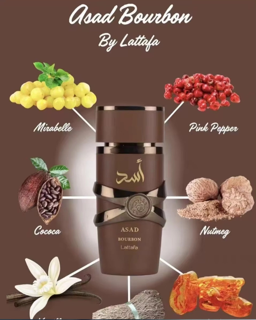 Parfum lafata 100 ml pour hommes